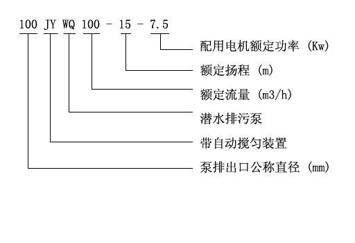 JYWQ型自動攪勻潛水排污泵產品意義