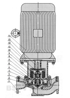 CQB-L磁力管道離心泵結構圖紙