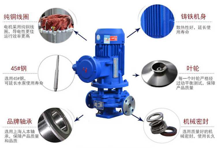 ISGB防爆管道離心泵分解圖