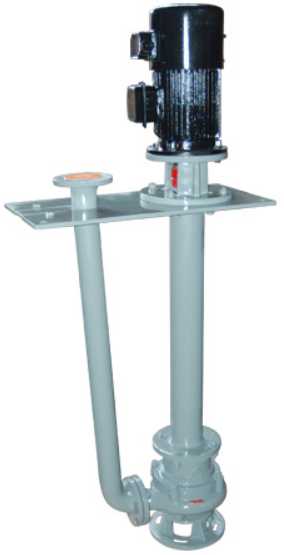 YW液下排污泵(配變頻電機)