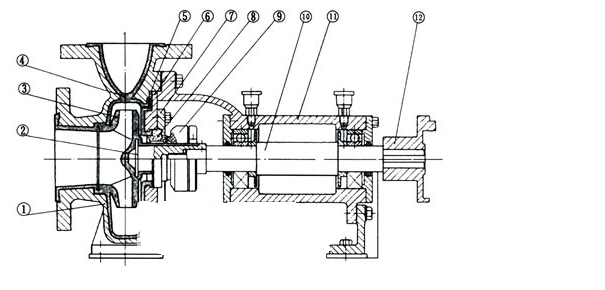 氟塑料合金化工離心泵_氟塑料合金泵結構圖
