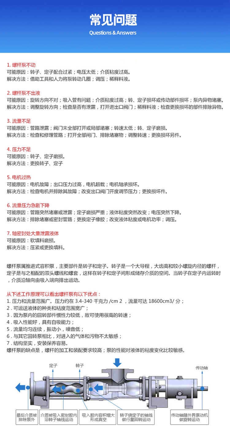 衛生G螺桿泵常見問題