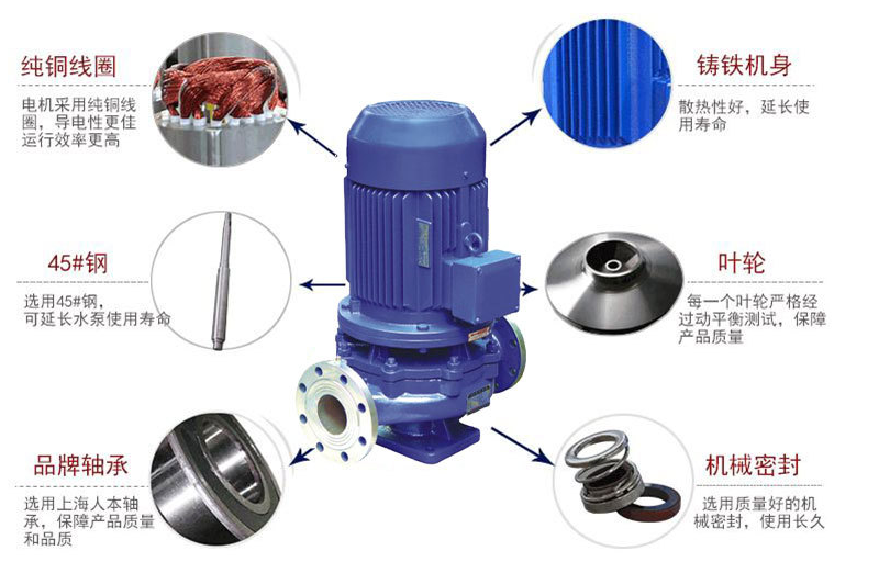 IHG不銹鋼管道離心泵實物分解圖