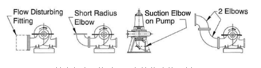 離心泵管道設計圖